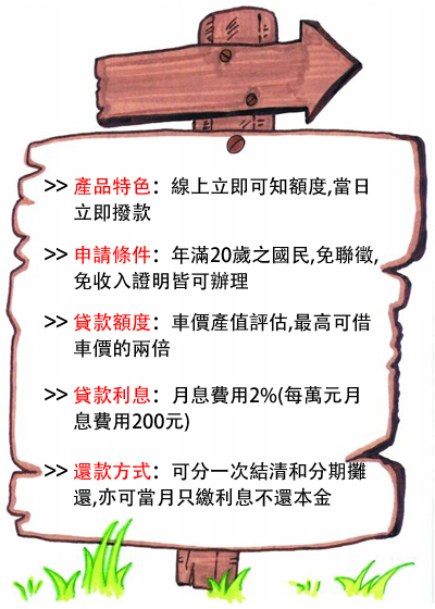 作業流程